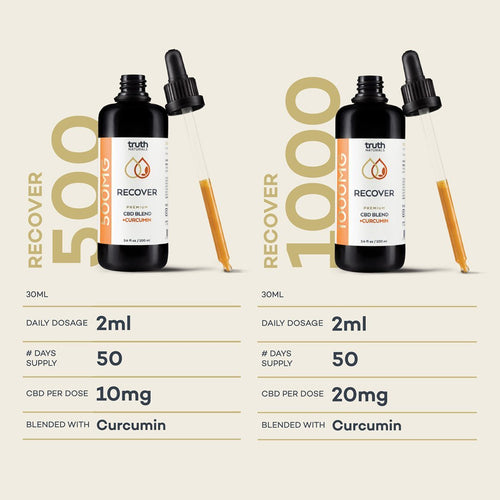 500mg