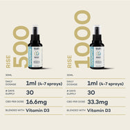 500mg