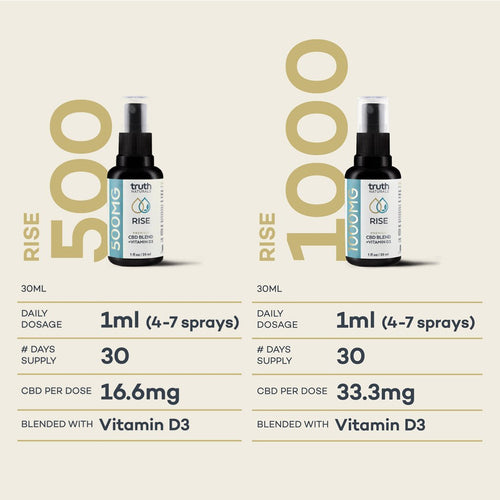 500mg